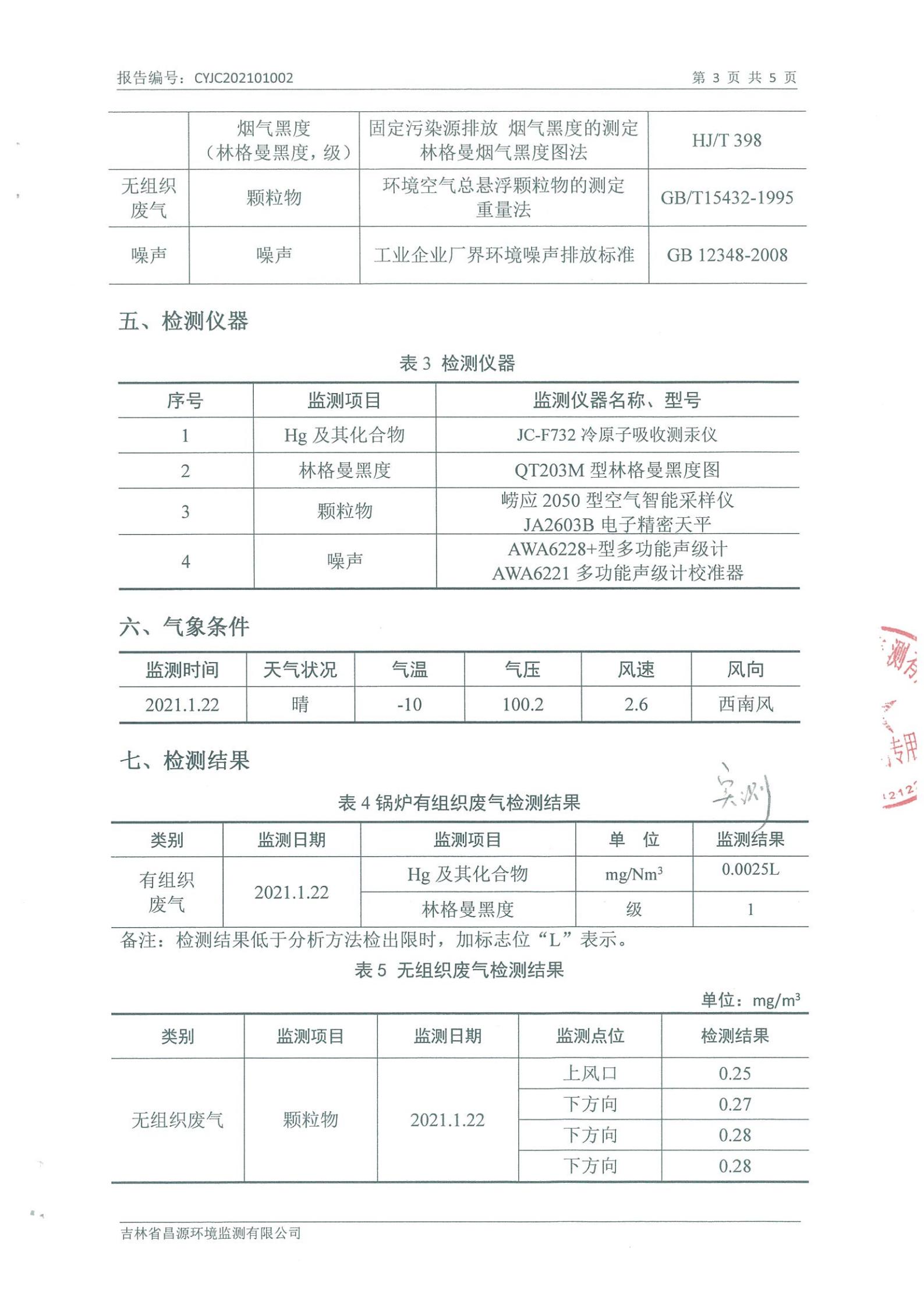 （尊龍凱時(shí)人生就是贏供熱）自行監(jiān)測報(bào)告_02.jpg